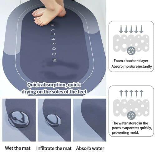 Super Absorbent Bath Floor Mat by 18052