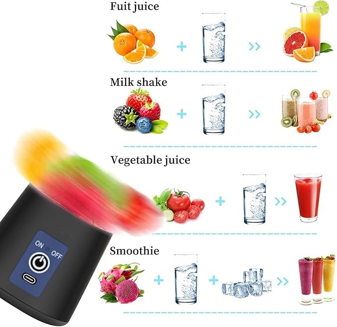 Electric Juicer by 18057