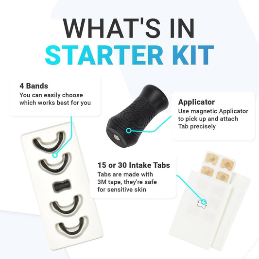 Breathing Nasal Strip Starter Kit by 13162