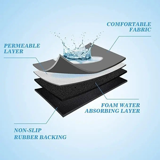 Quick-Drying Mat - Pack of 2 ((Assorted)) by DrithiShop