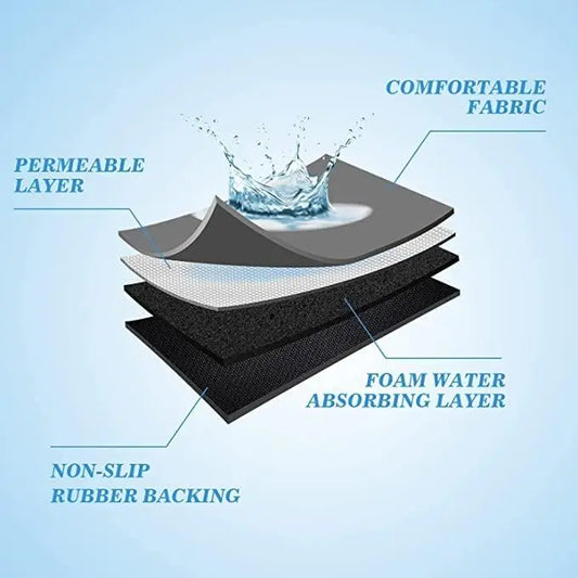 Quick-Drying Mat - Pack of 2 ((Assorted)) by DrithiShop