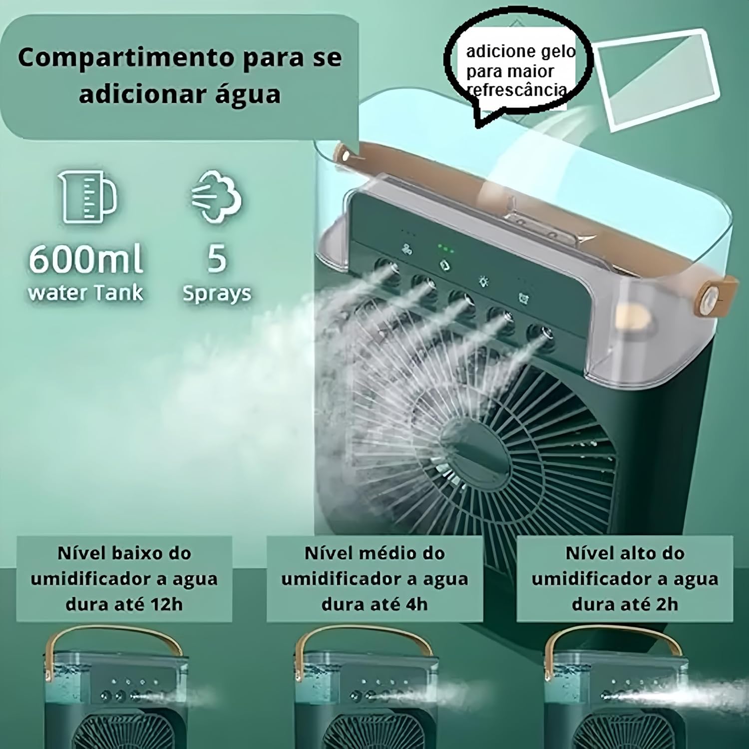 Portable Air Cooler Fan by DrithiShop